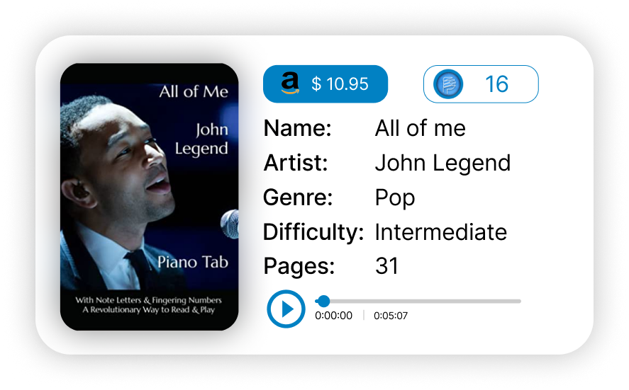 All of Me